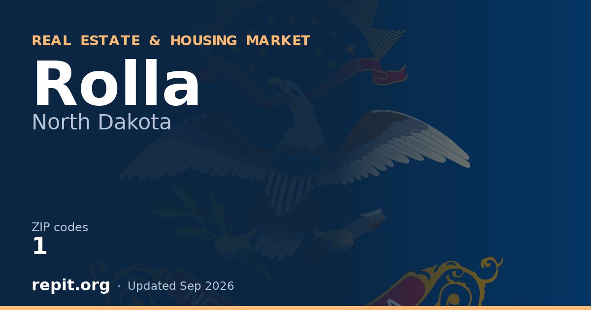 Rolla, ND real estate and housing market — 1 ZIP code