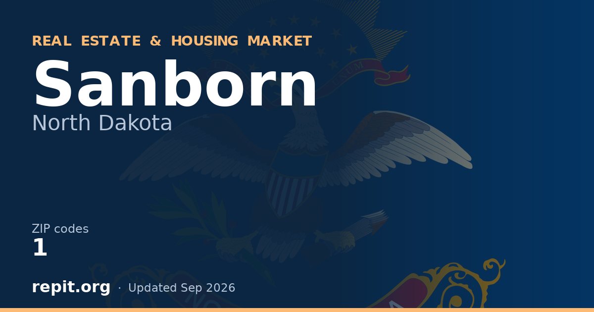 Sanborn, ND real estate and housing market — 1 ZIP code