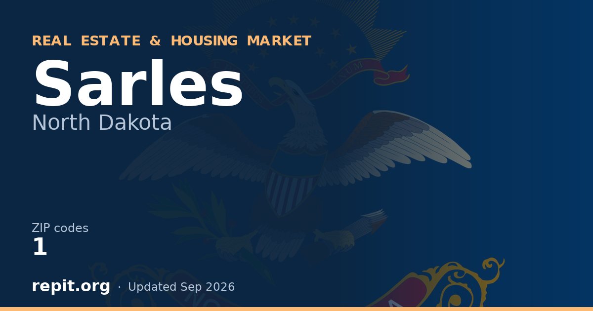Sarles, ND real estate and housing market — 1 ZIP code
