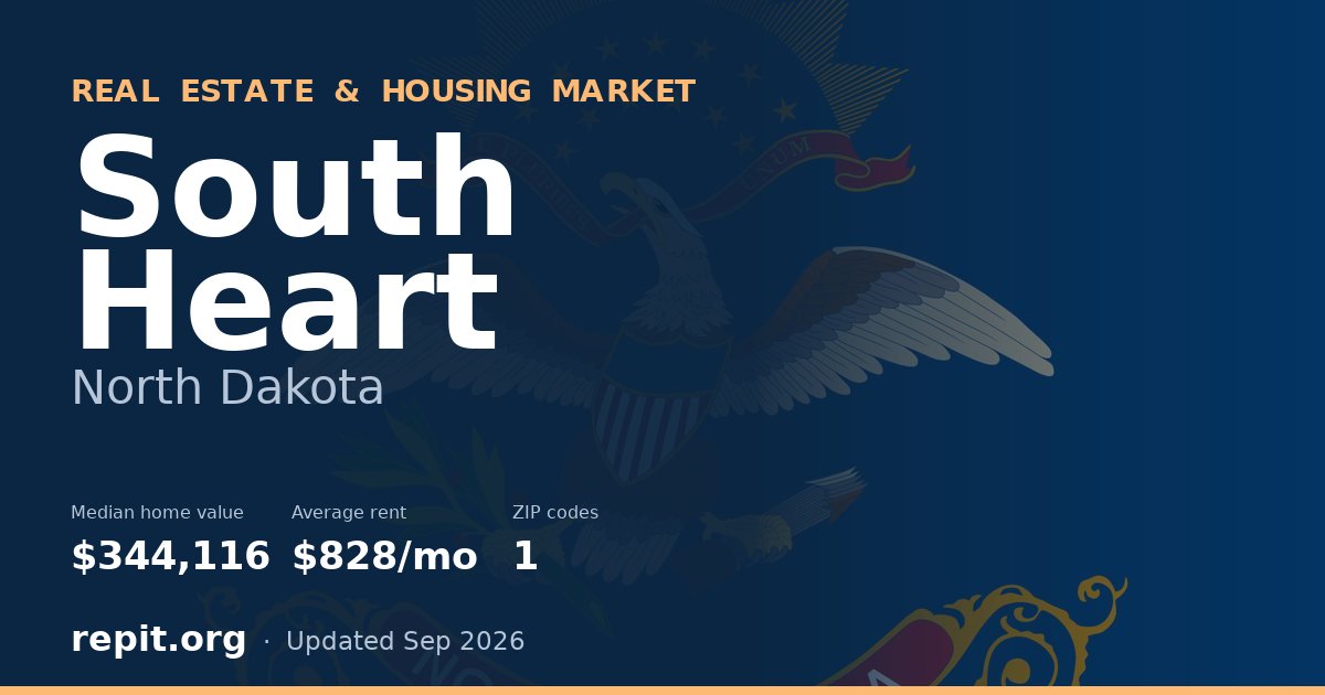 South Heart, ND real estate and housing market — median home value $344,116, average rent $828/mo, 1 ZIP code