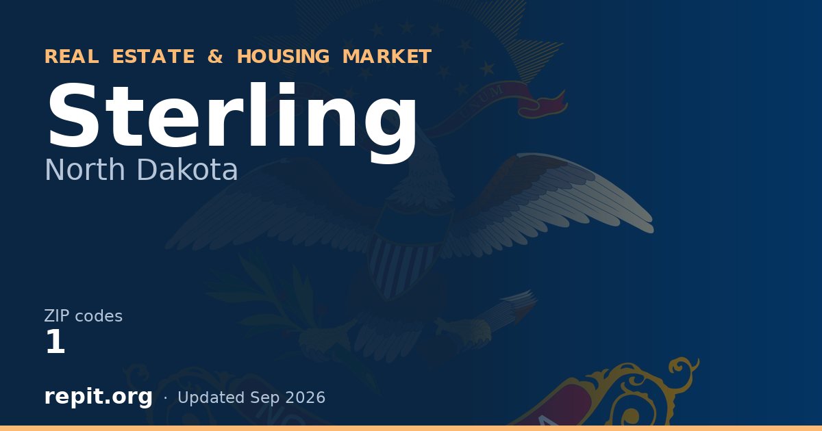 Sterling, ND real estate and housing market — 1 ZIP code