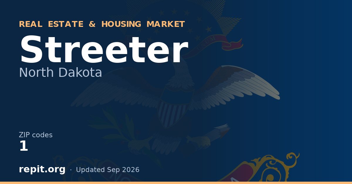 Streeter, ND real estate and housing market — 1 ZIP code