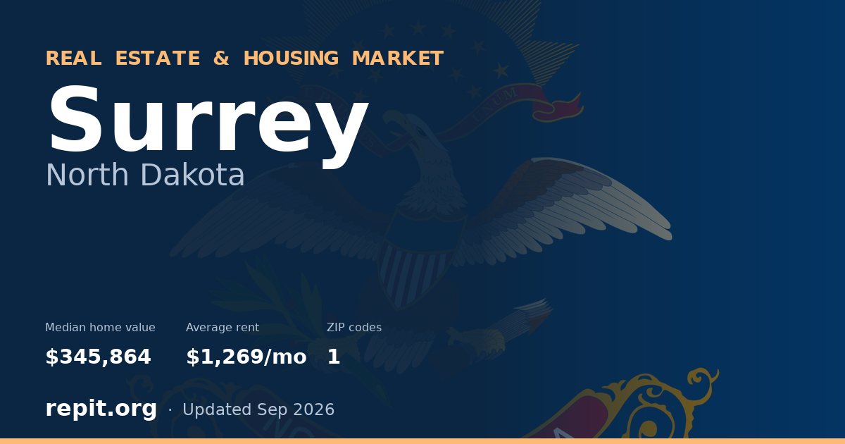 Surrey, ND real estate and housing market — median home value $345,864, average rent $1,269/mo, 1 ZIP code
