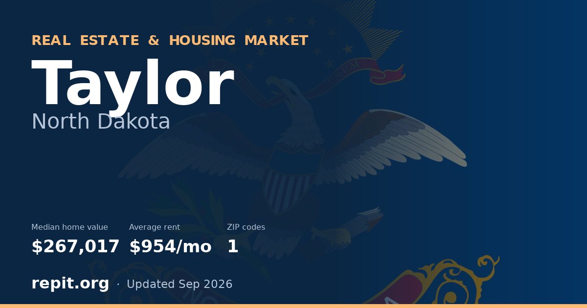 Taylor, ND real estate and housing market — median home value $267,017, average rent $954/mo, 1 ZIP code