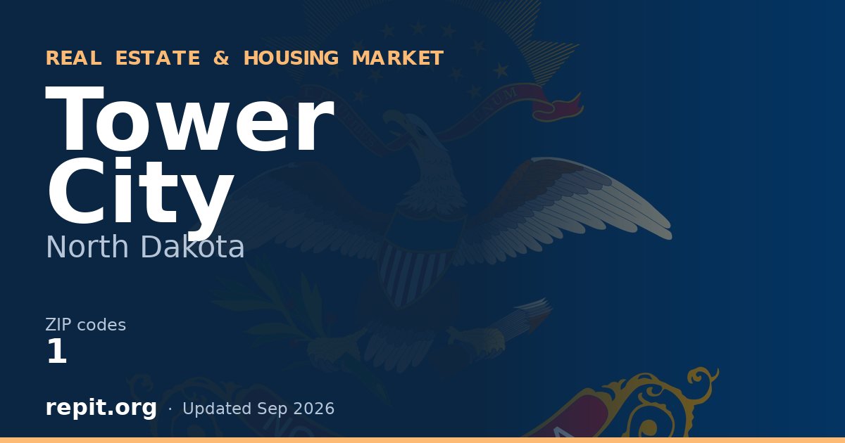 Tower City, ND real estate and housing market — 1 ZIP code