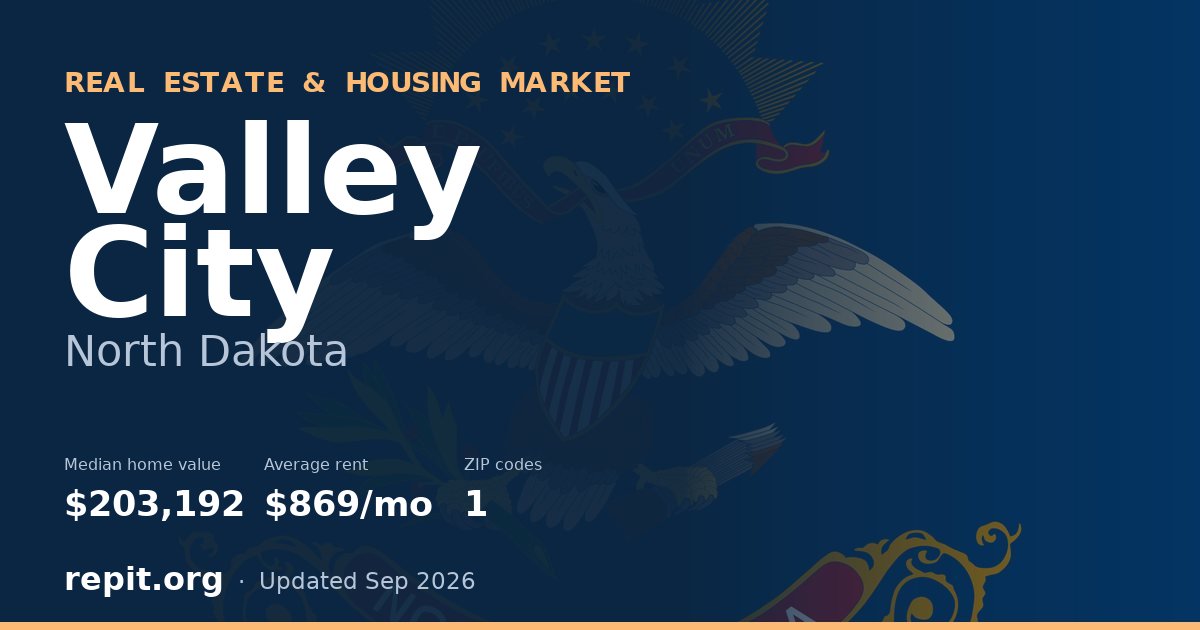 Valley City, ND real estate and housing market — median home value $203,192, average rent $869/mo, 1 ZIP code