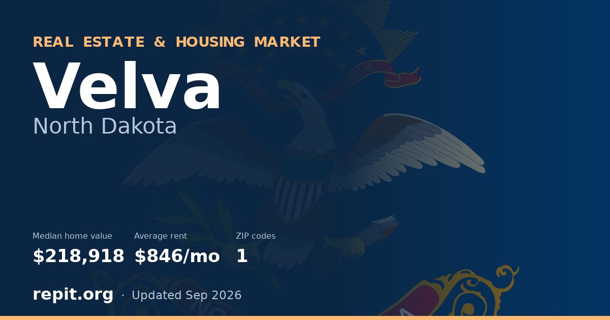 Velva, ND real estate and housing market — median home value $218,918, average rent $846/mo, 1 ZIP code