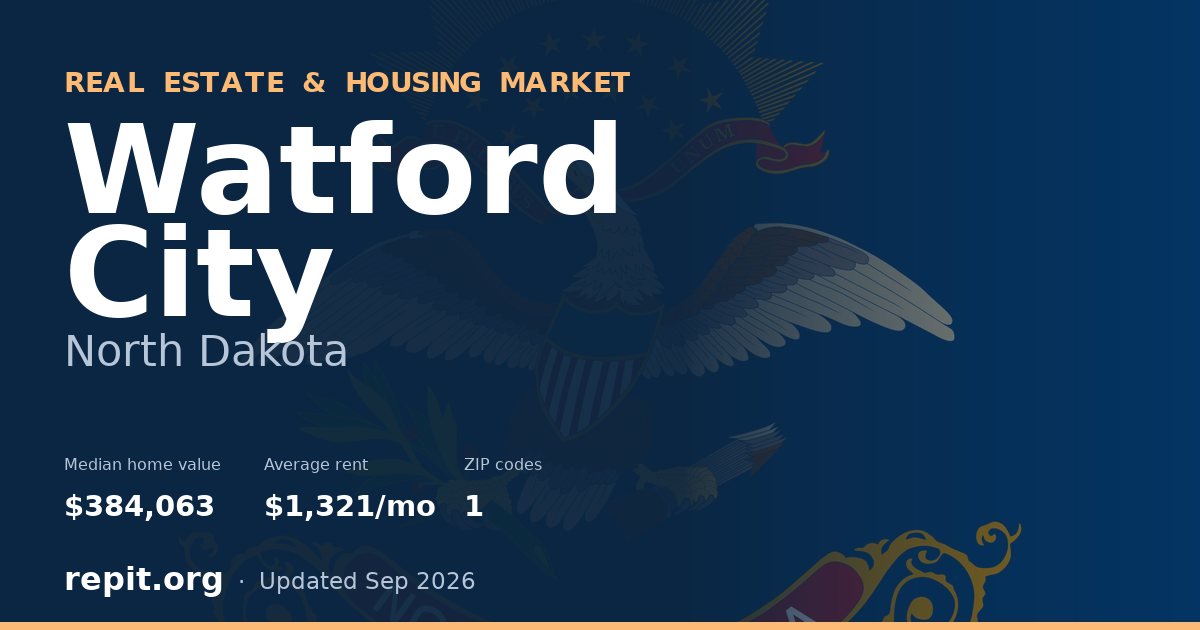 Watford City, ND real estate and housing market — median home value $384,063, average rent $1,321/mo, 1 ZIP code