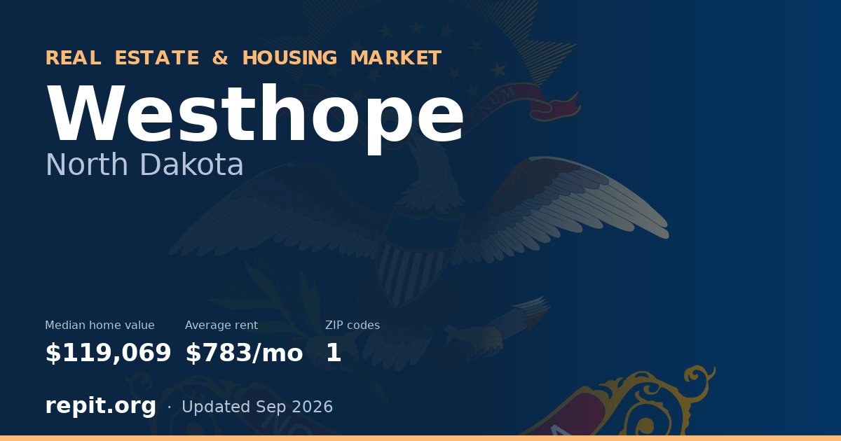 Westhope, ND real estate and housing market — median home value $119,069, average rent $783/mo, 1 ZIP code