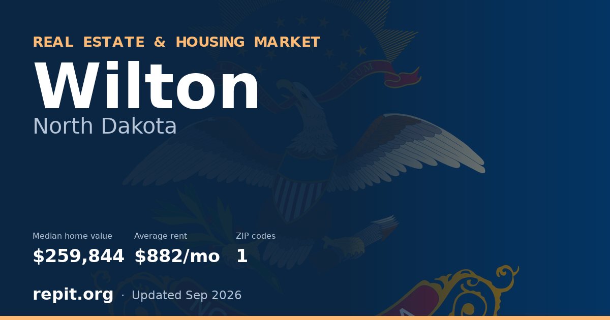 Wilton, ND real estate and housing market — median home value $259,844, average rent $882/mo, 1 ZIP code