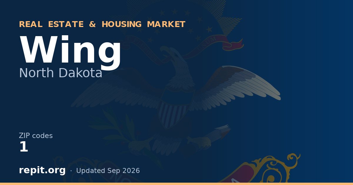 Wing, ND real estate and housing market — 1 ZIP code