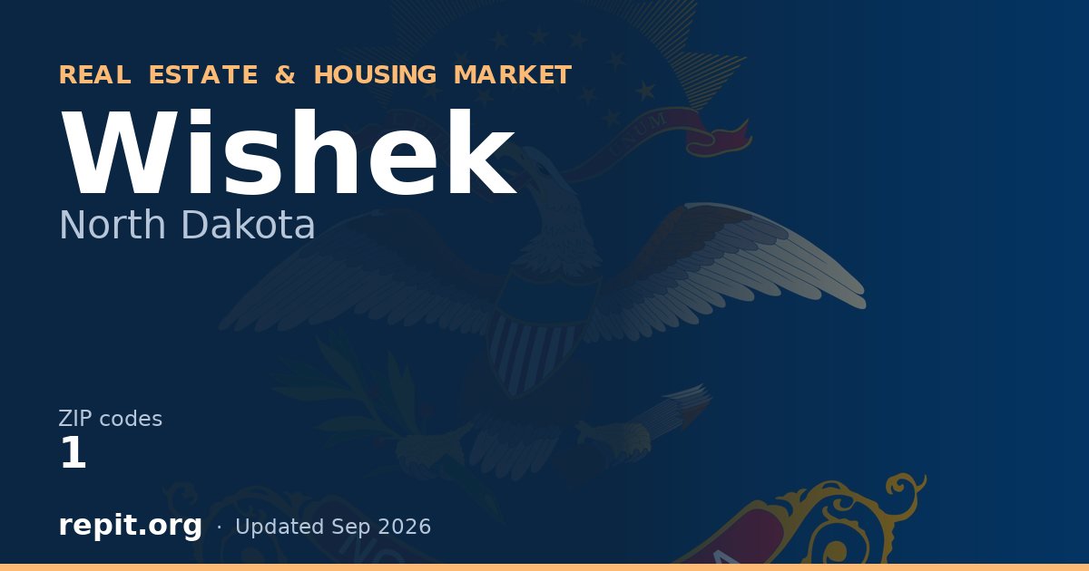 Wishek, ND real estate and housing market — 1 ZIP code