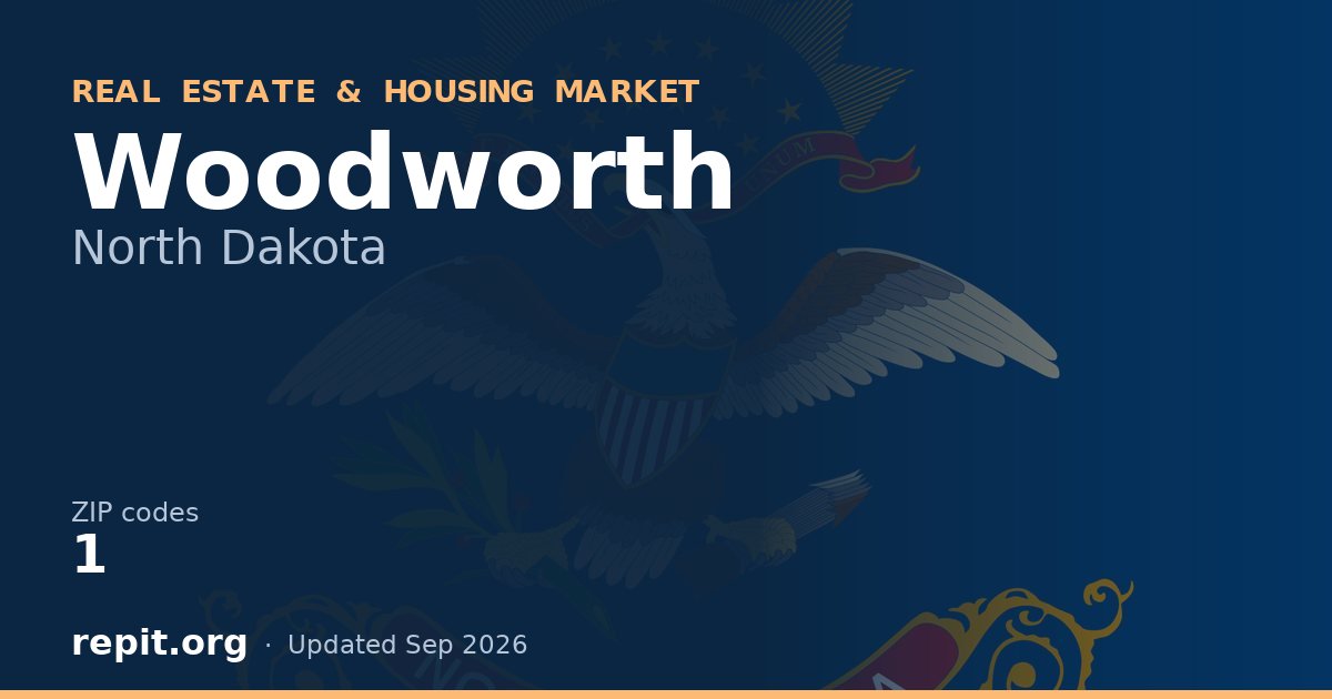 Woodworth, ND real estate and housing market — 1 ZIP code