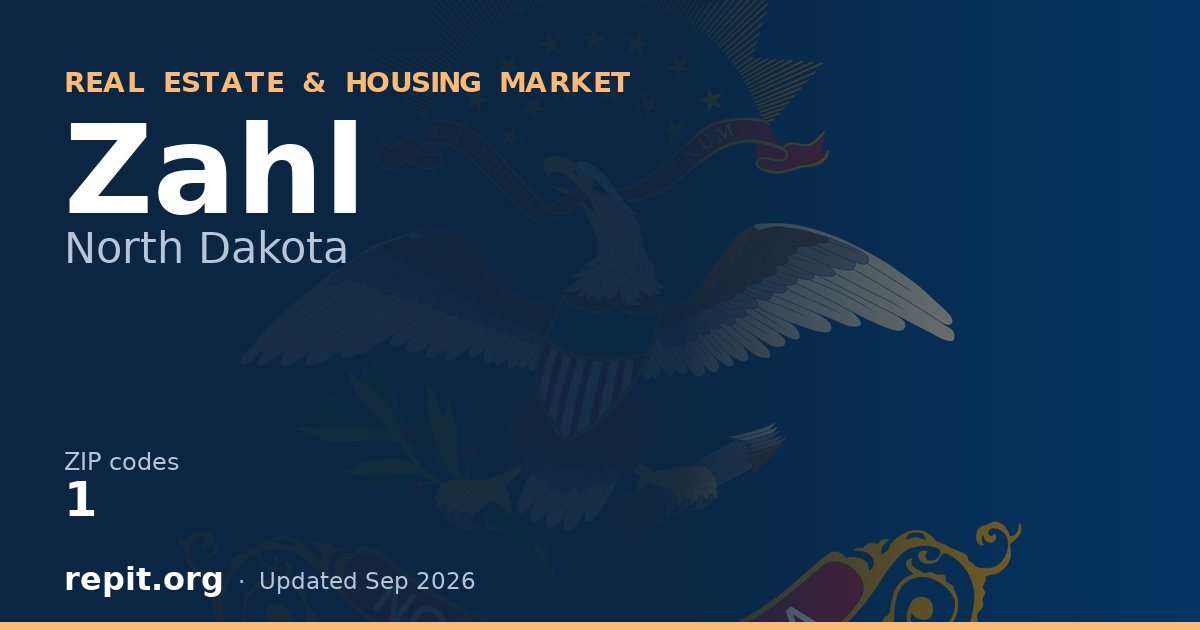 Zahl, ND real estate and housing market — 1 ZIP code