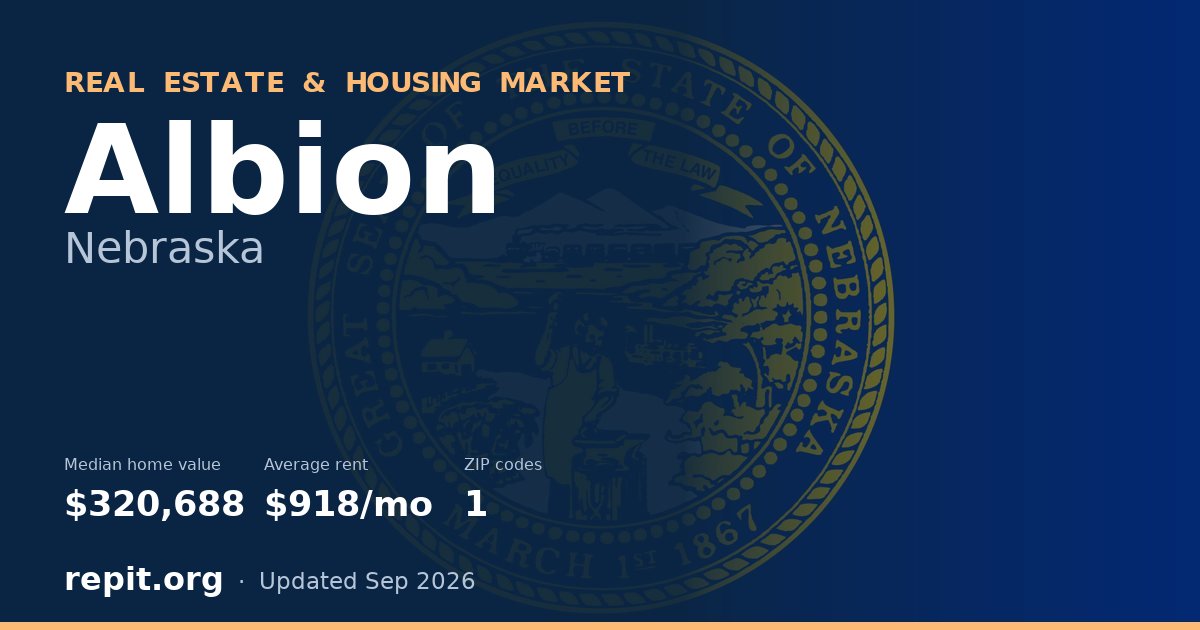 Albion, NE real estate and housing market — median home value $320,688, average rent $918/mo, 1 ZIP code