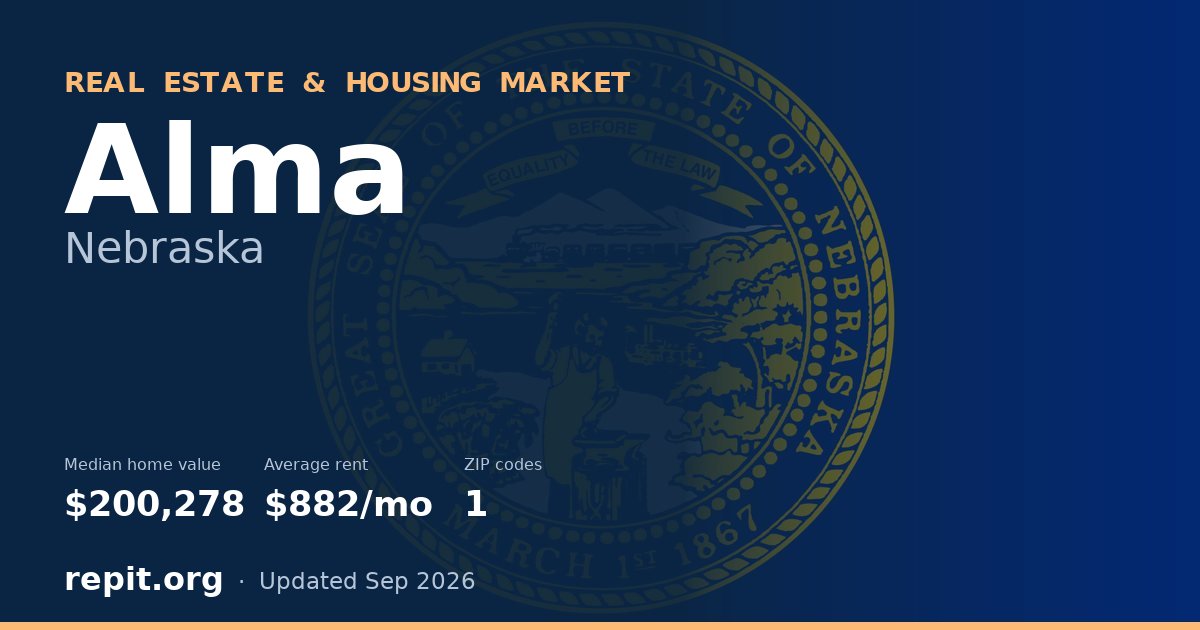 Alma, NE real estate and housing market — median home value $200,278, average rent $882/mo, 1 ZIP code