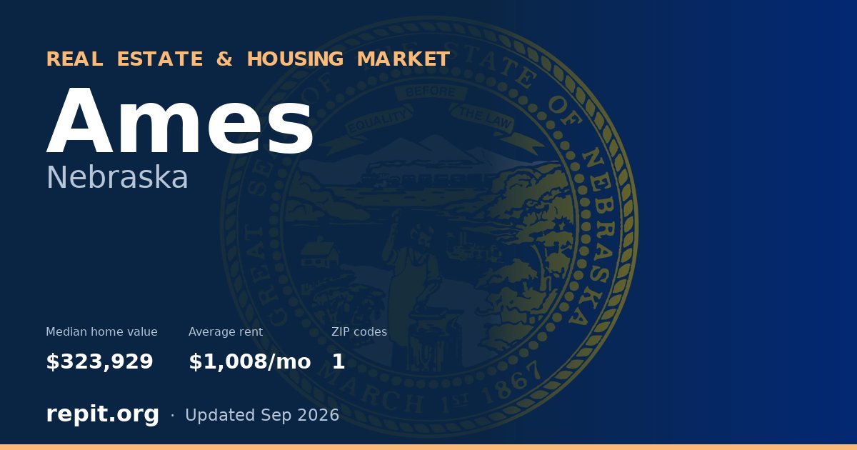 Ames, NE real estate and housing market — median home value $323,929, average rent $1,008/mo, 1 ZIP code