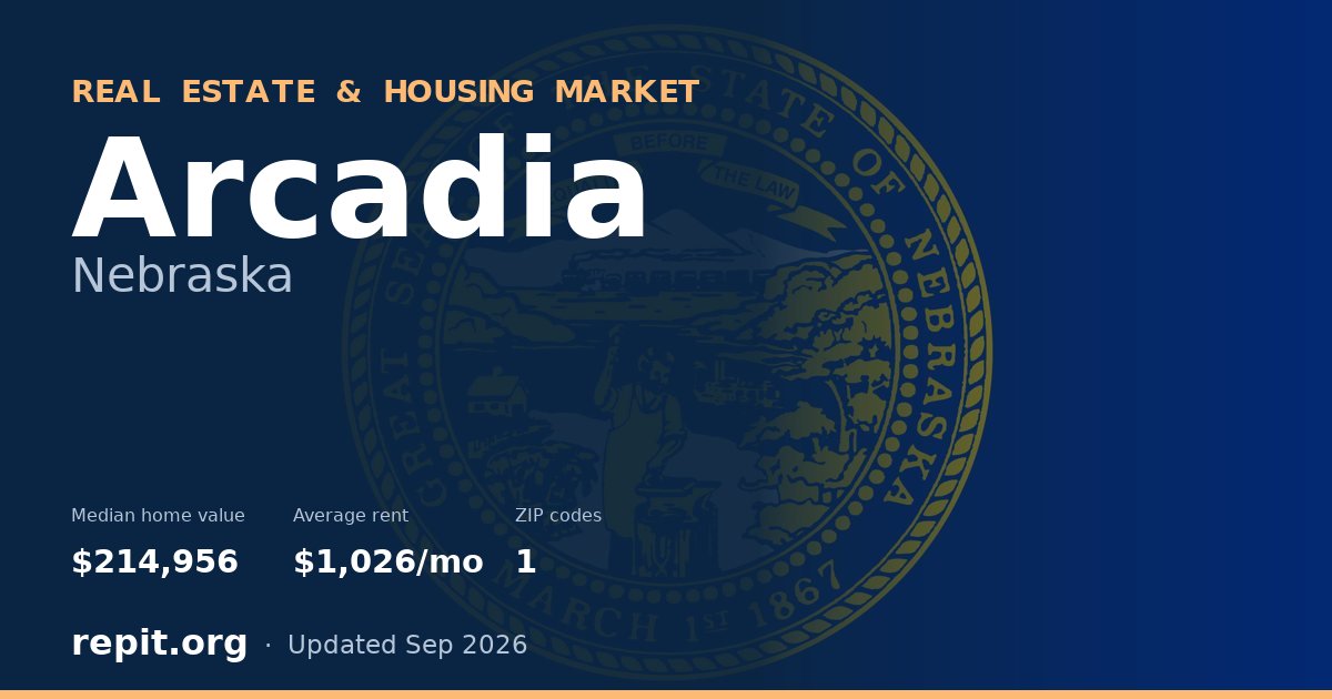 Arcadia, NE real estate and housing market — median home value $214,956, average rent $1,026/mo, 1 ZIP code