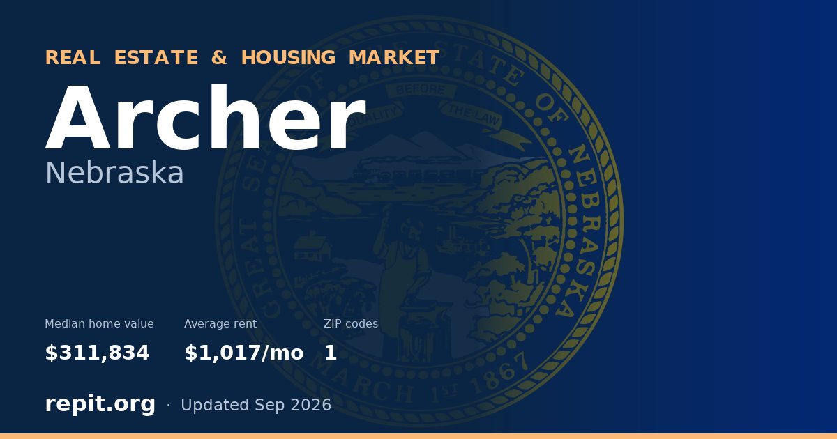 Archer, NE real estate and housing market — median home value $311,834, average rent $1,017/mo, 1 ZIP code