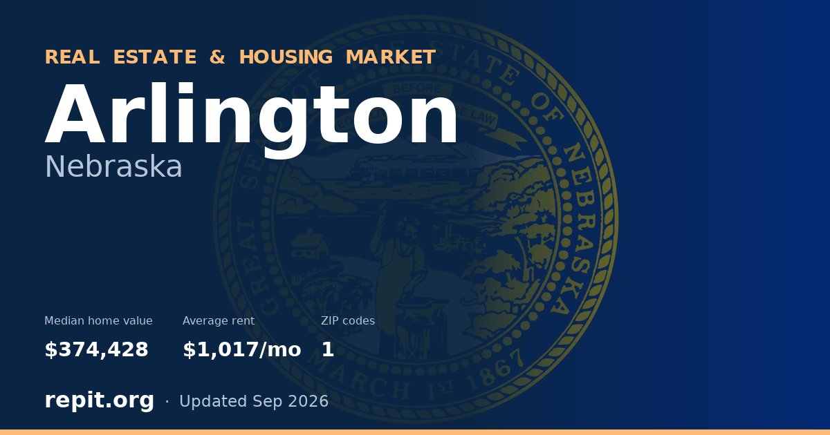 Arlington, NE real estate and housing market — median home value $374,428, average rent $1,017/mo, 1 ZIP code