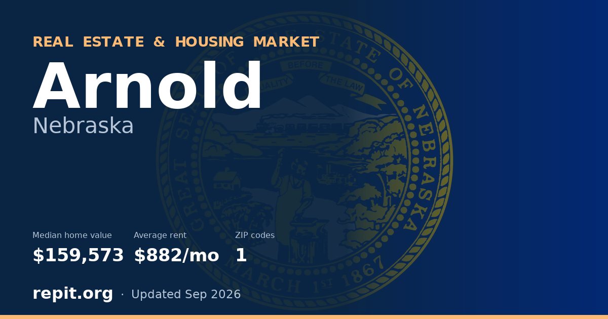 Arnold, NE real estate and housing market — median home value $159,573, average rent $882/mo, 1 ZIP code
