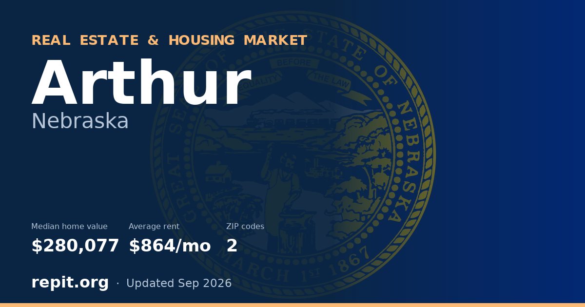 Arthur, NE real estate and housing market — median home value $280,077, average rent $864/mo, 2 ZIP codes
