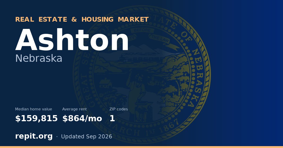 Ashton, NE real estate and housing market — median home value $159,815, average rent $864/mo, 1 ZIP code