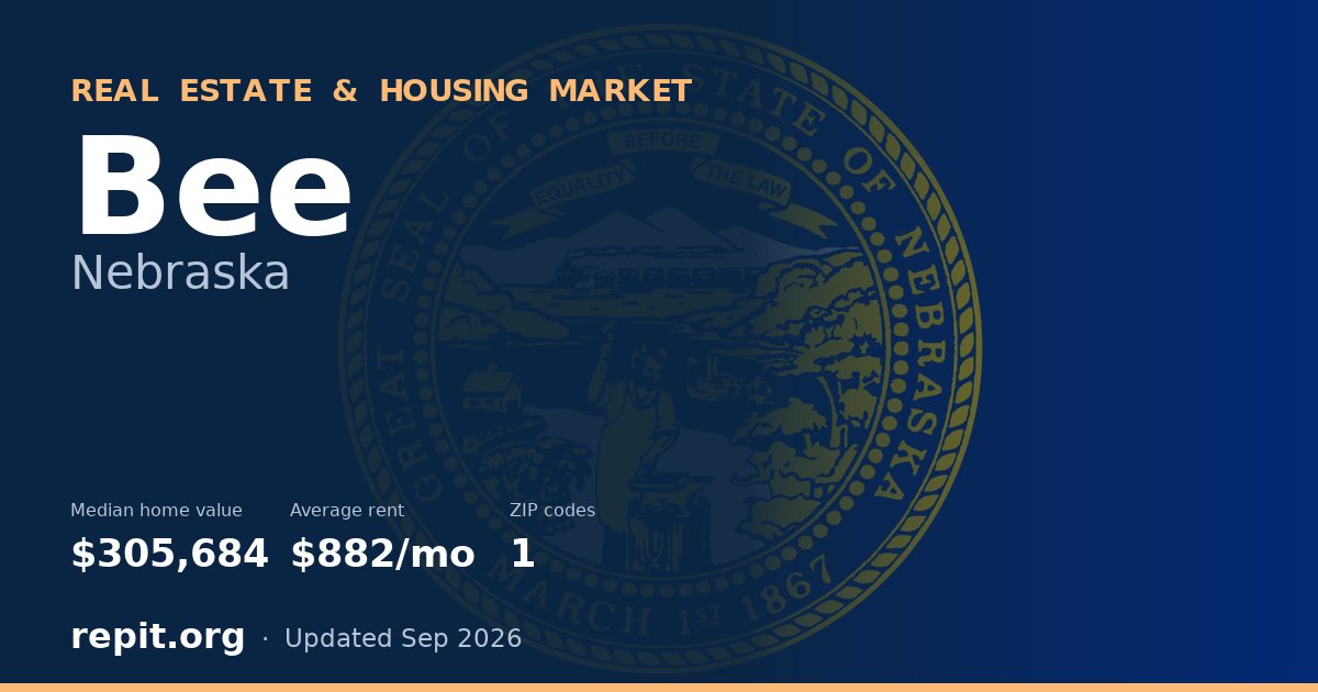 Bee, NE real estate and housing market — median home value $305,684, average rent $882/mo, 1 ZIP code