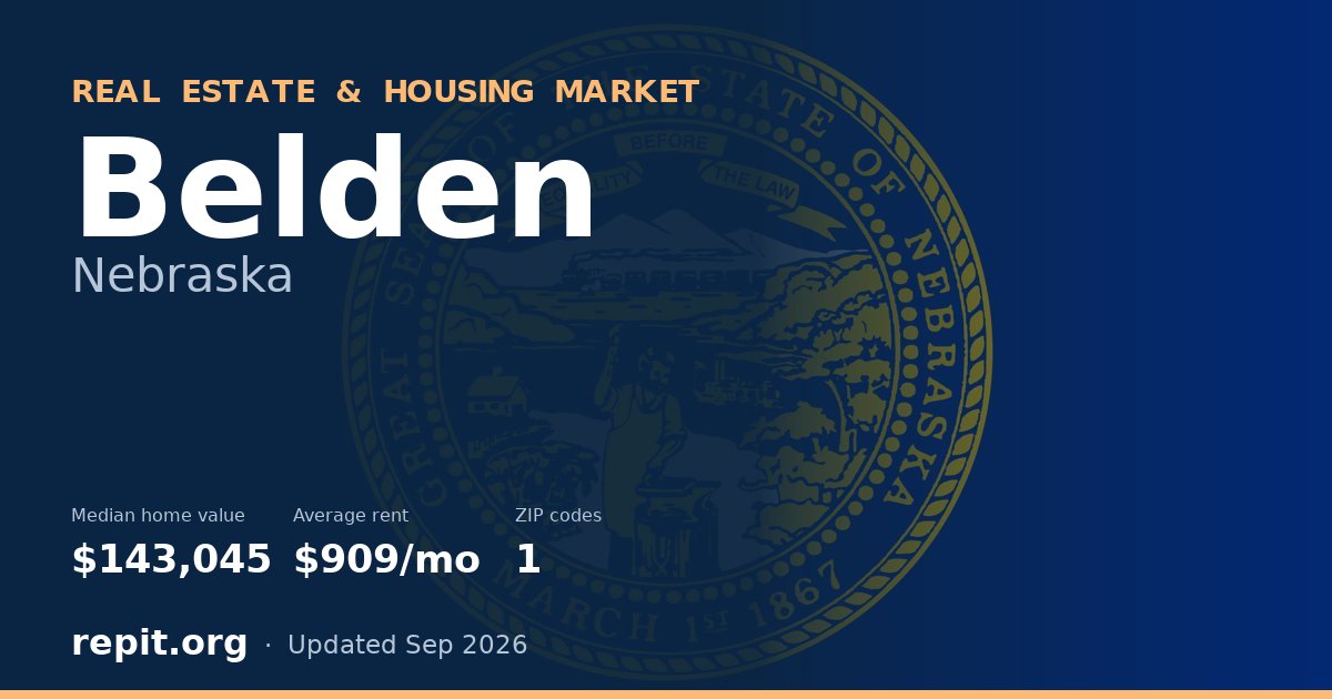 Belden, NE real estate and housing market — median home value $143,045, average rent $909/mo, 1 ZIP code