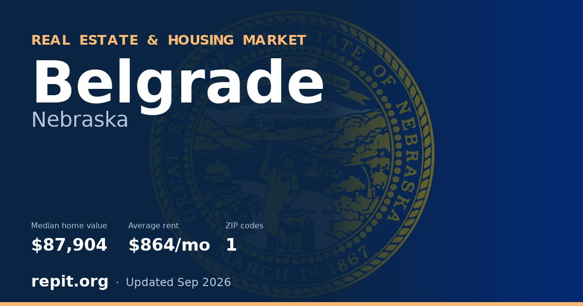 Belgrade, NE real estate and housing market — median home value $87,904, average rent $864/mo, 1 ZIP code