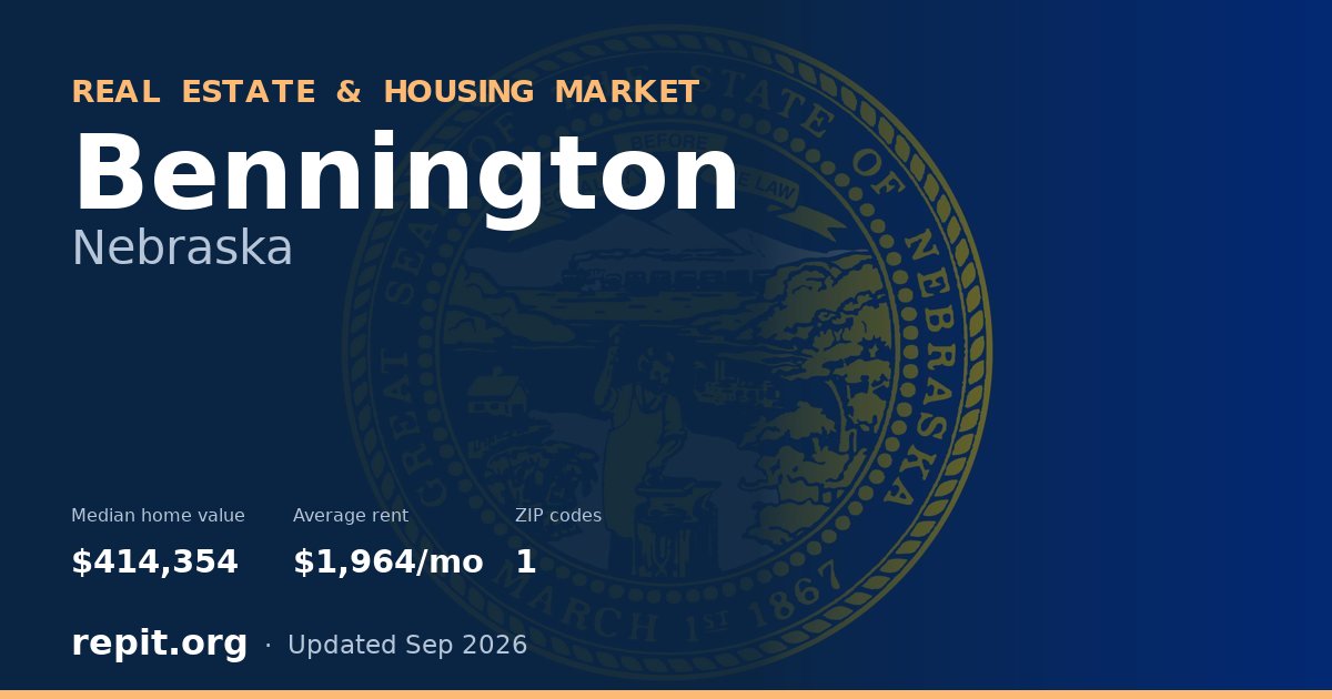 Bennington, NE real estate and housing market — median home value $414,354, average rent $1,964/mo, 1 ZIP code