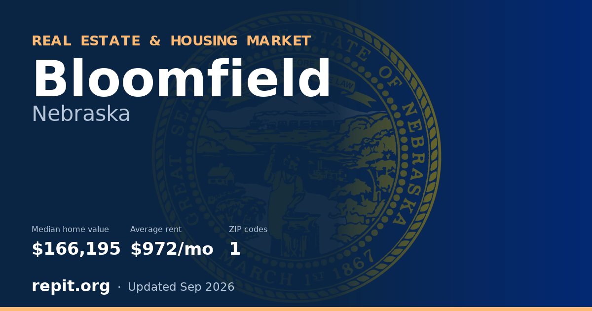 Bloomfield, NE real estate and housing market — median home value $166,195, average rent $972/mo, 1 ZIP code