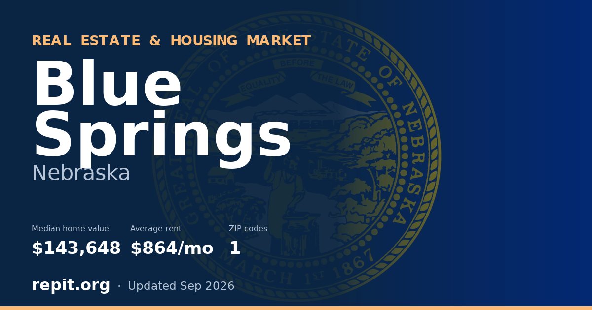 Blue Springs, NE real estate and housing market — median home value $143,648, average rent $864/mo, 1 ZIP code