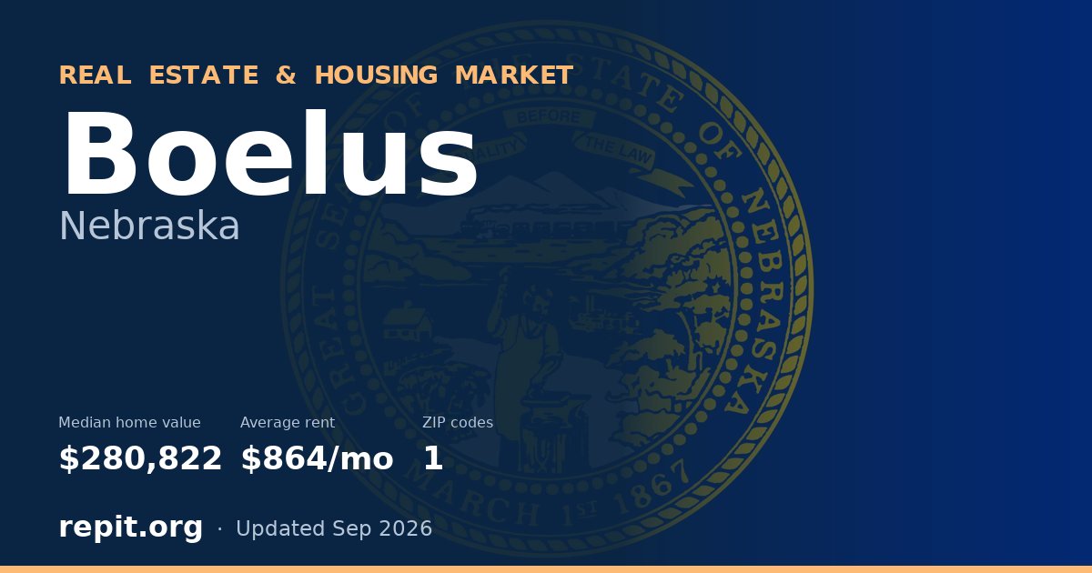 Boelus, NE real estate and housing market — median home value $280,822, average rent $864/mo, 1 ZIP code