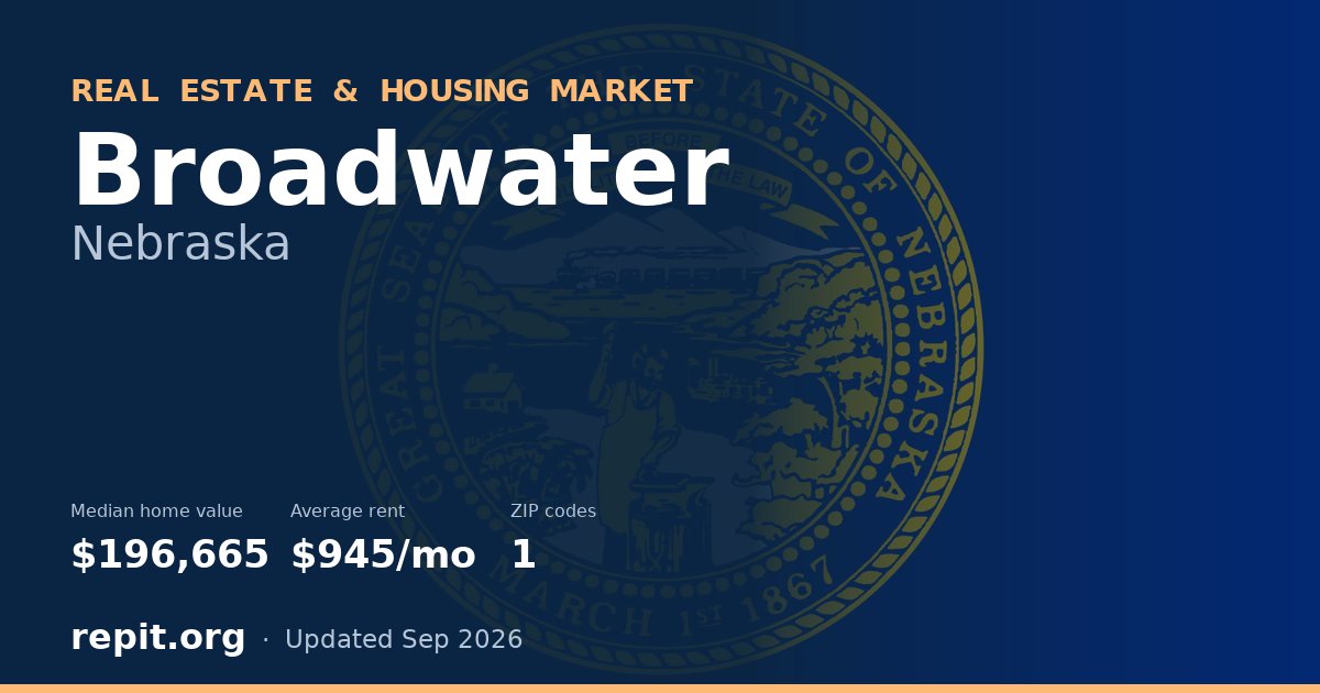 Broadwater, NE real estate and housing market — median home value $196,665, average rent $945/mo, 1 ZIP code