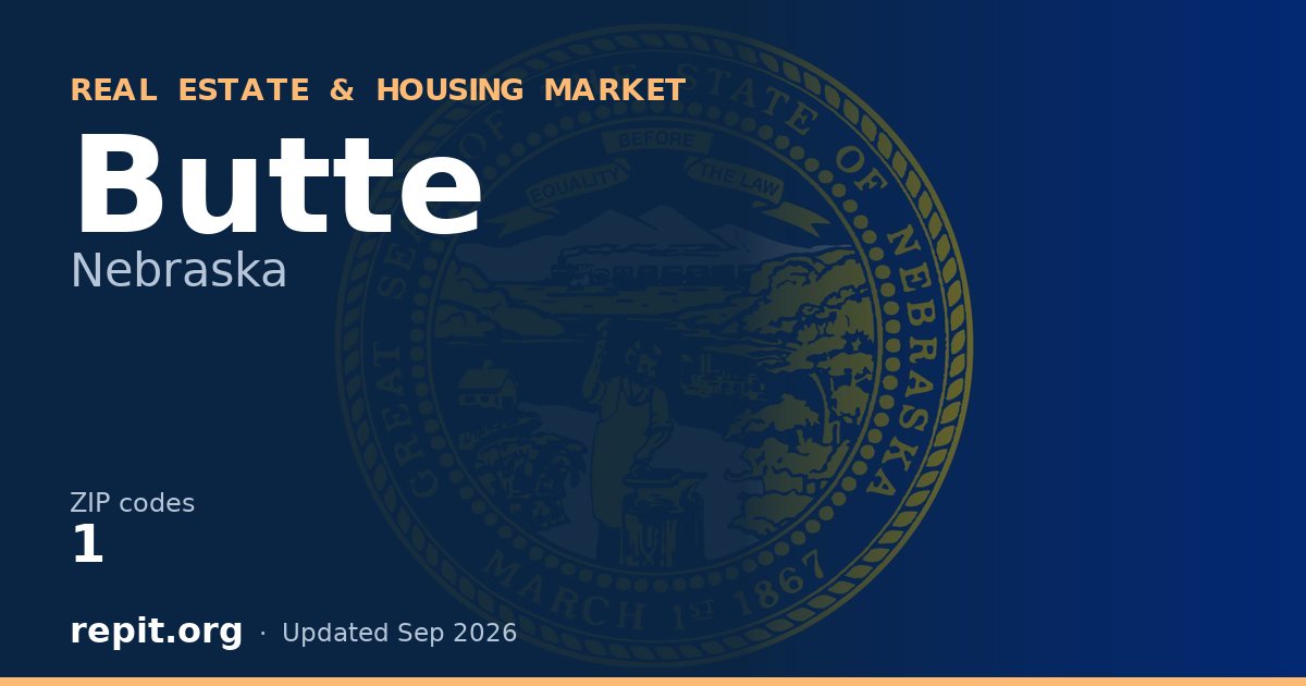Butte, NE real estate and housing market — 1 ZIP code