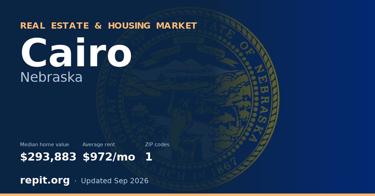 Cairo, NE real estate and housing market — median home value $293,883, average rent $972/mo, 1 ZIP code