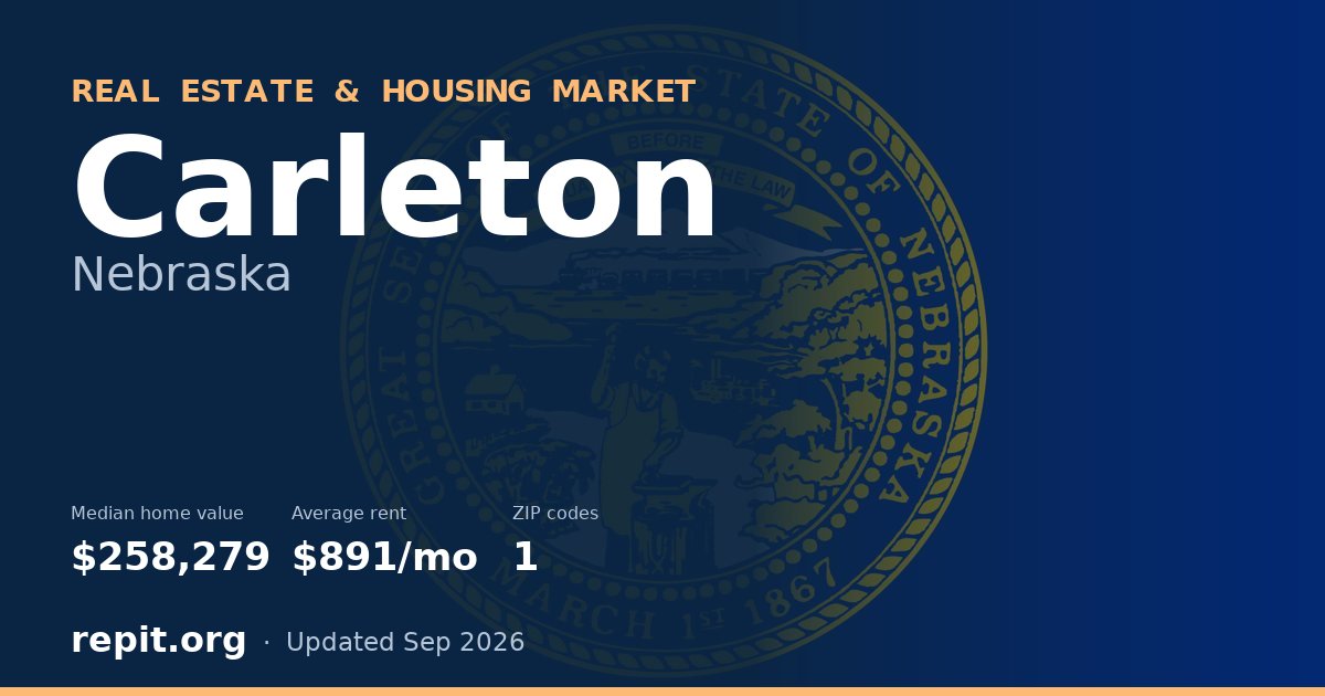 Carleton, NE real estate and housing market — median home value $258,279, average rent $891/mo, 1 ZIP code