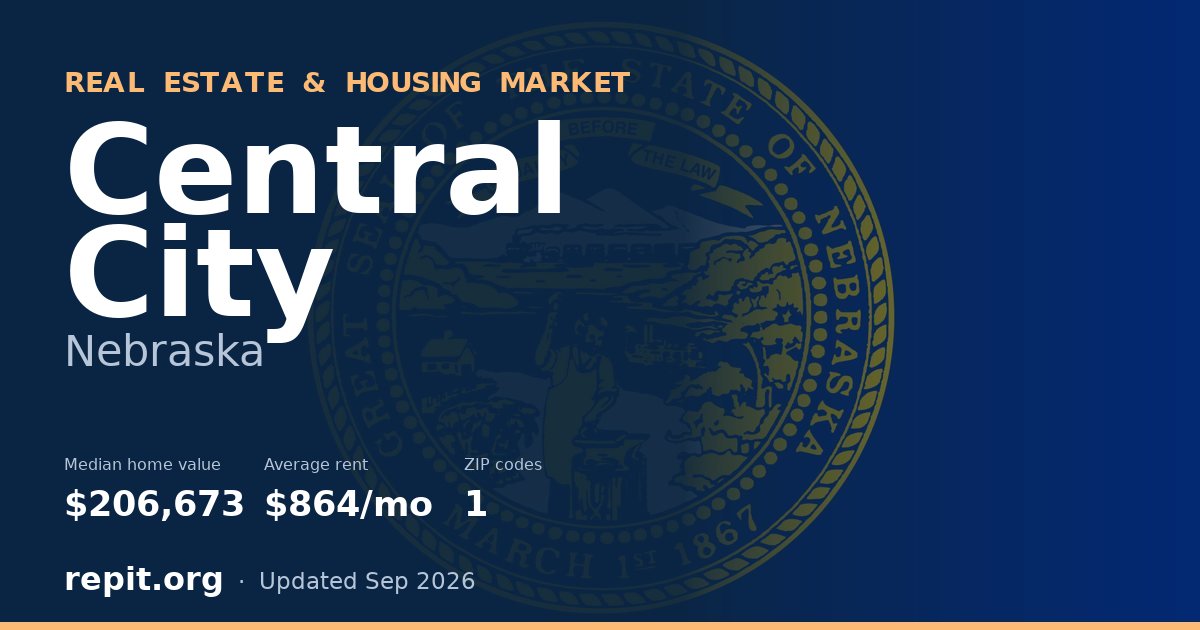 Central City, NE real estate and housing market — median home value $206,673, average rent $864/mo, 1 ZIP code