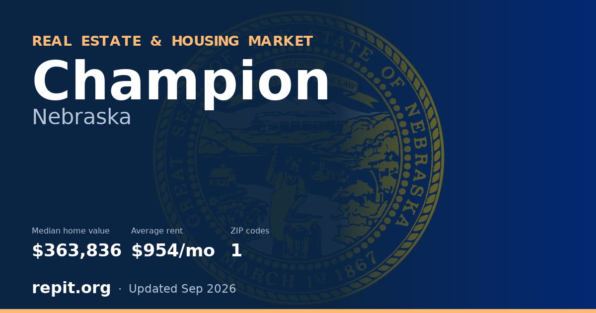 Champion, NE real estate and housing market — median home value $363,836, average rent $954/mo, 1 ZIP code