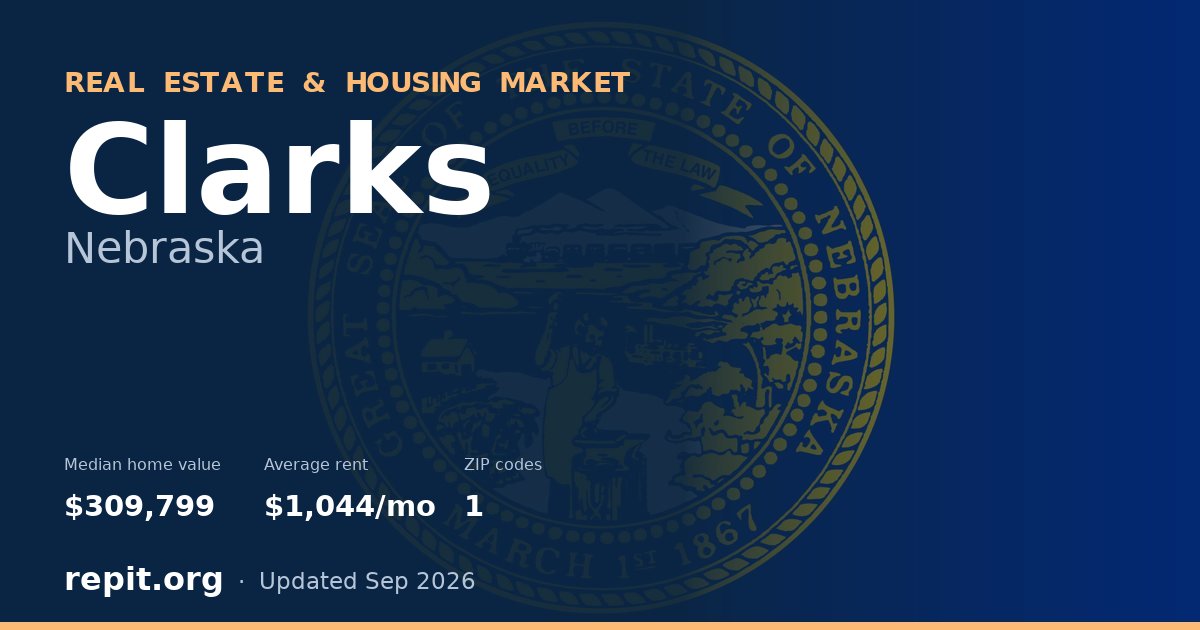 Clarks, NE real estate and housing market — median home value $309,799, average rent $1,044/mo, 1 ZIP code