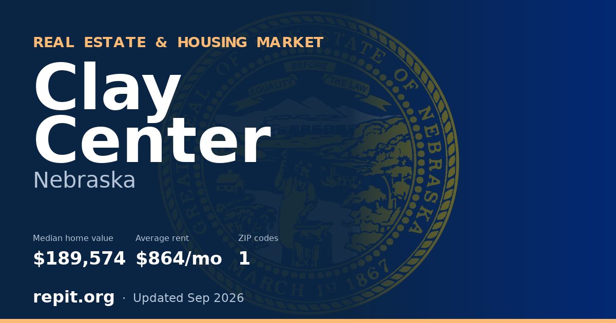 Clay Center, NE real estate and housing market — median home value $189,574, average rent $864/mo, 1 ZIP code