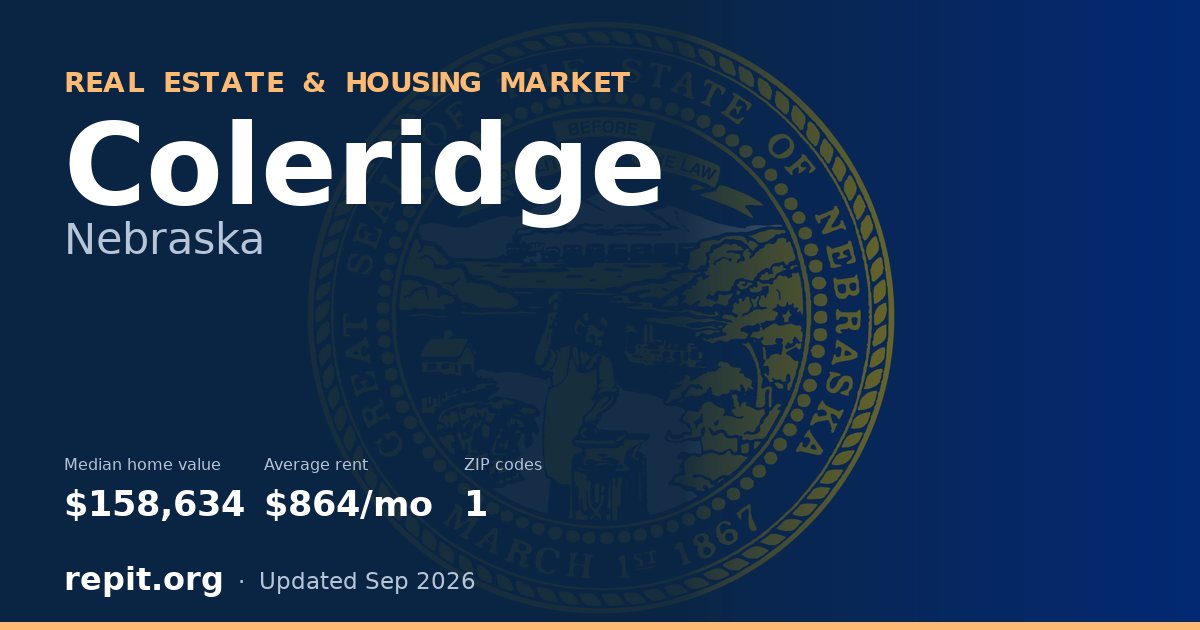 Coleridge, NE real estate and housing market — median home value $158,634, average rent $864/mo, 1 ZIP code