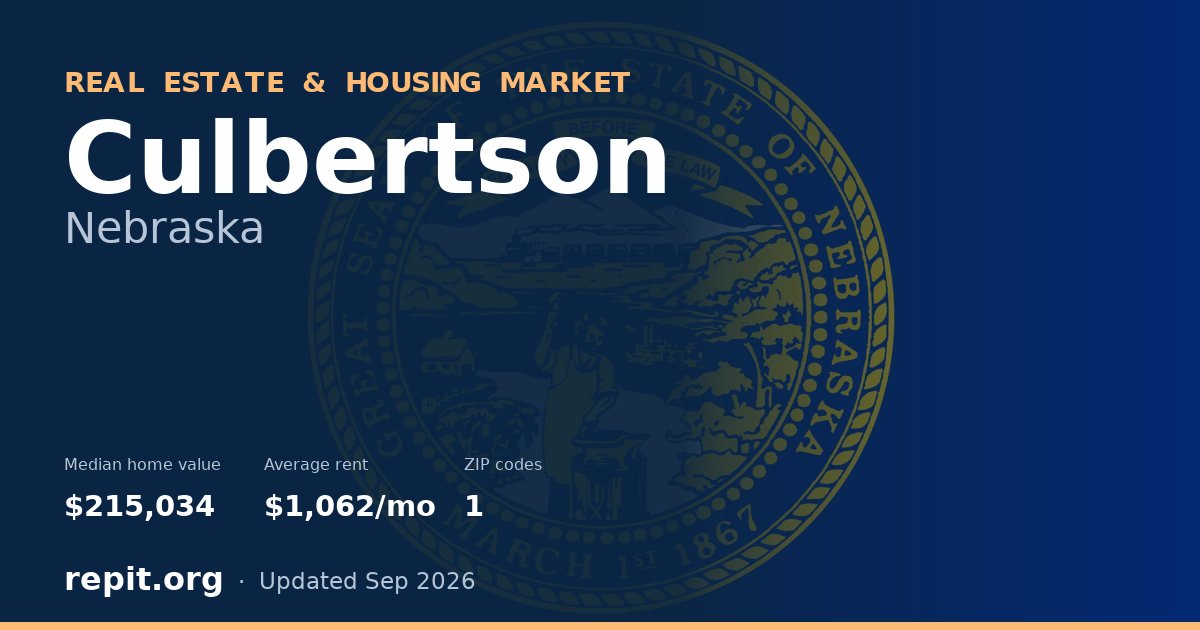 Culbertson, NE real estate and housing market — median home value $215,034, average rent $1,062/mo, 1 ZIP code