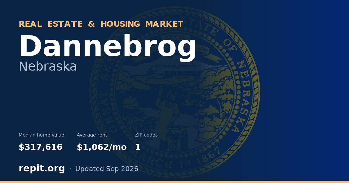 Dannebrog, NE real estate and housing market — median home value $317,616, average rent $1,062/mo, 1 ZIP code