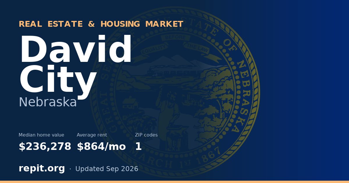 David City, NE real estate and housing market — median home value $236,278, average rent $864/mo, 1 ZIP code