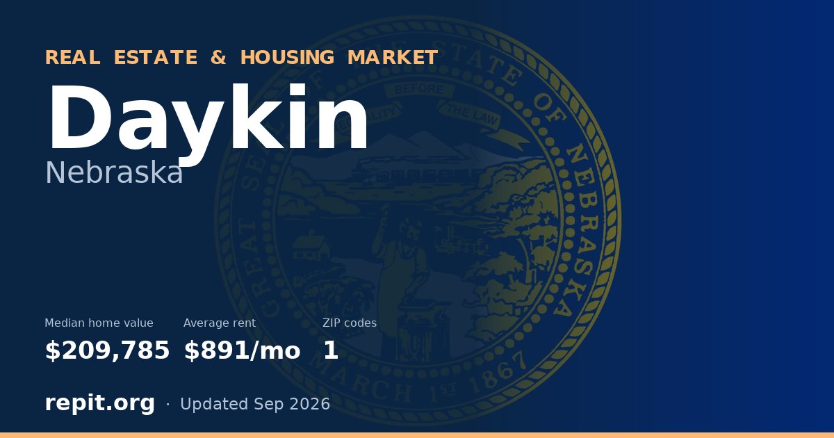 Daykin, NE real estate and housing market — median home value $209,785, average rent $891/mo, 1 ZIP code
