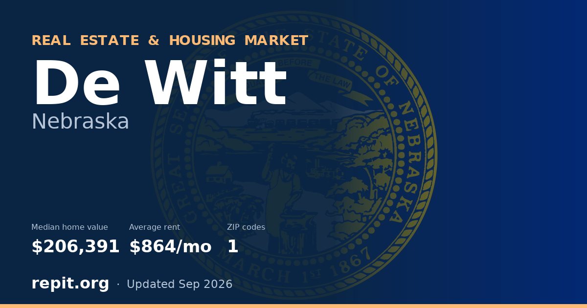 De Witt, NE real estate and housing market — median home value $206,391, average rent $864/mo, 1 ZIP code