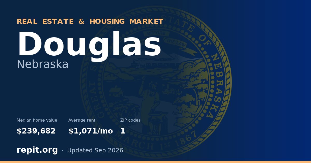 Douglas, NE real estate and housing market — median home value $239,682, average rent $1,071/mo, 1 ZIP code