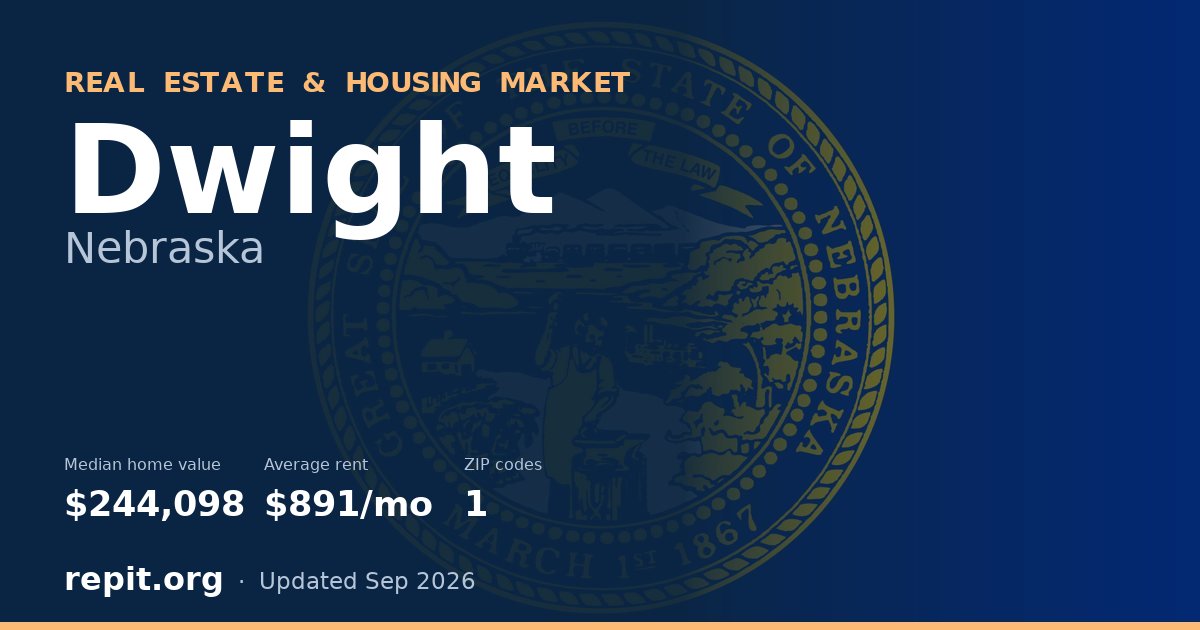 Dwight, NE real estate and housing market — median home value $244,098, average rent $891/mo, 1 ZIP code